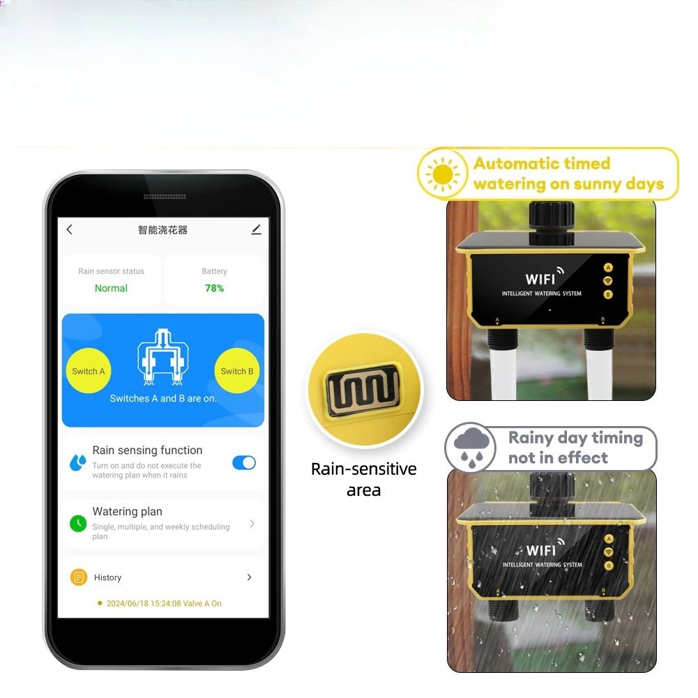 Smart Sprinkler Garden Irrigat - огляд і ціна Smart Garden System