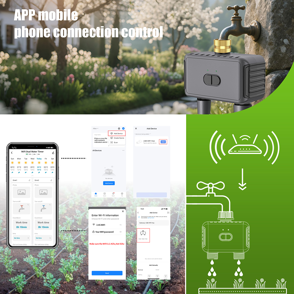 Wifi Automatic Water Timer Dua - огляд і ціна Smart Garden Auk
