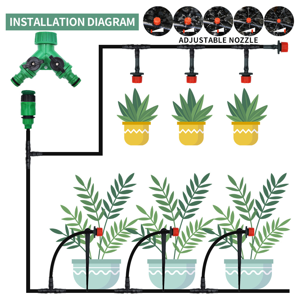 Greenhouse 15M-30M DIY Drip Ir - огляд і ціна Smart Garden Auk