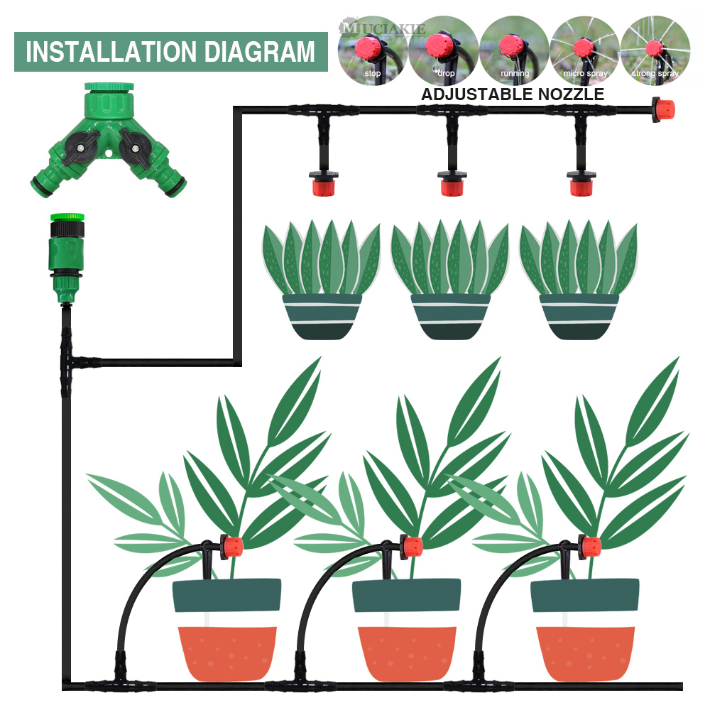 50-5M 1/4'' Hose Adjustable Dr - огляд і ціна Smart Garden Auk