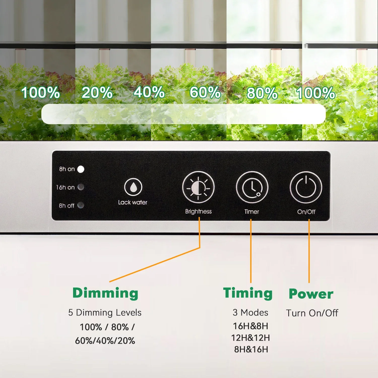 Annecy with smart soil - click - огляд і ціна Smart Garden Click And Grow