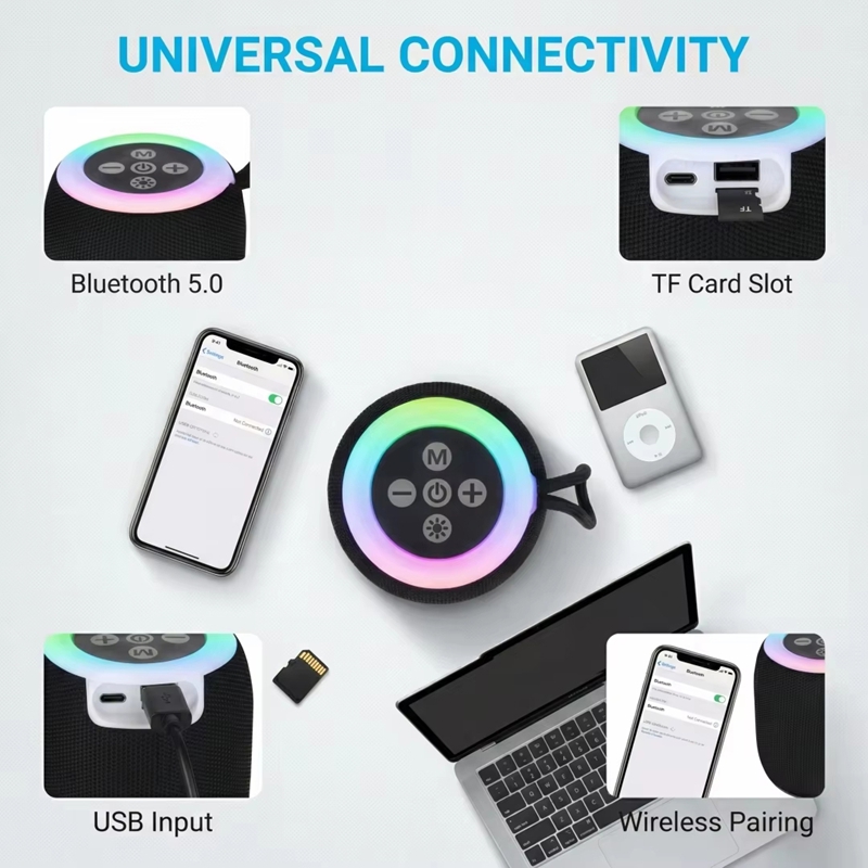 Mini Bluetooth Speaker with La - огляд і ціна Google Speaker Nest Audio