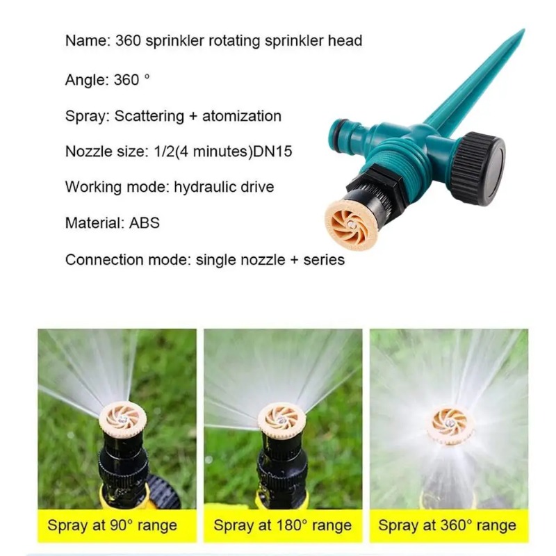 Garden Sprinkler 360° Rotation - огляд і ціна Smart Garden Auk