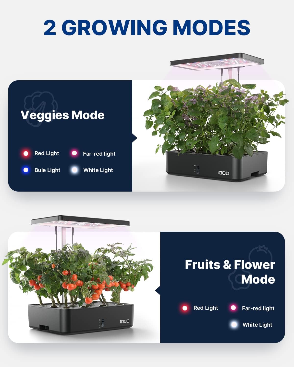 12 Pods WiFi Hydroponics Growi - огляд і ціна Indoor Herb Garden Kit